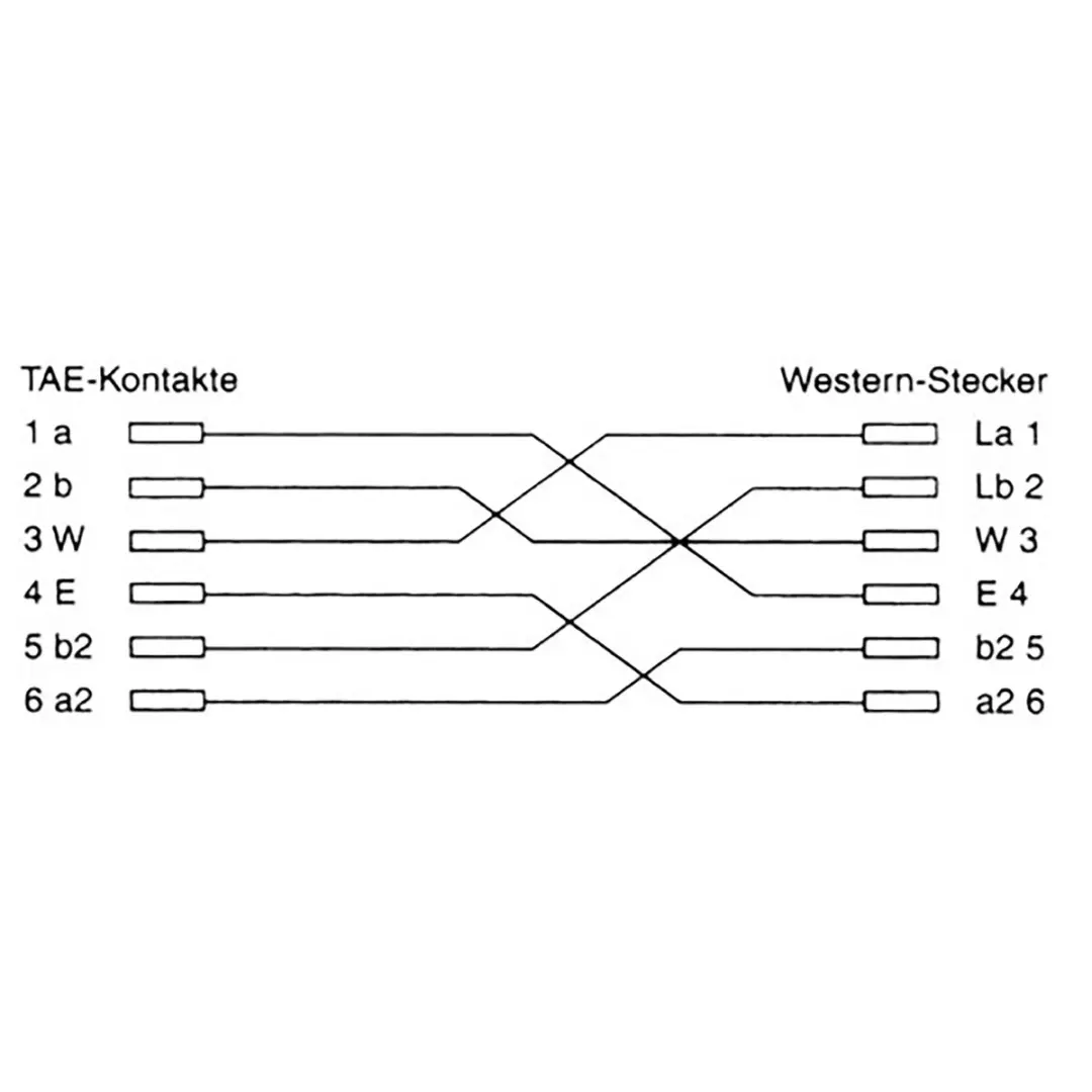 InLine TAE-N Aansluitkabel 6-pin 3m - Zwart