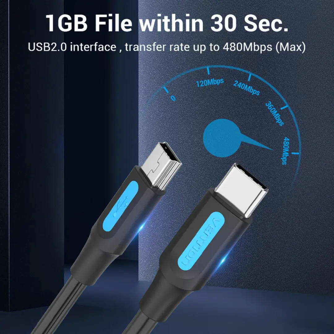 Vention COWBD USB-kabel USB 2.0 Mini-USB B naar USB C - 0,5m - Zwart
