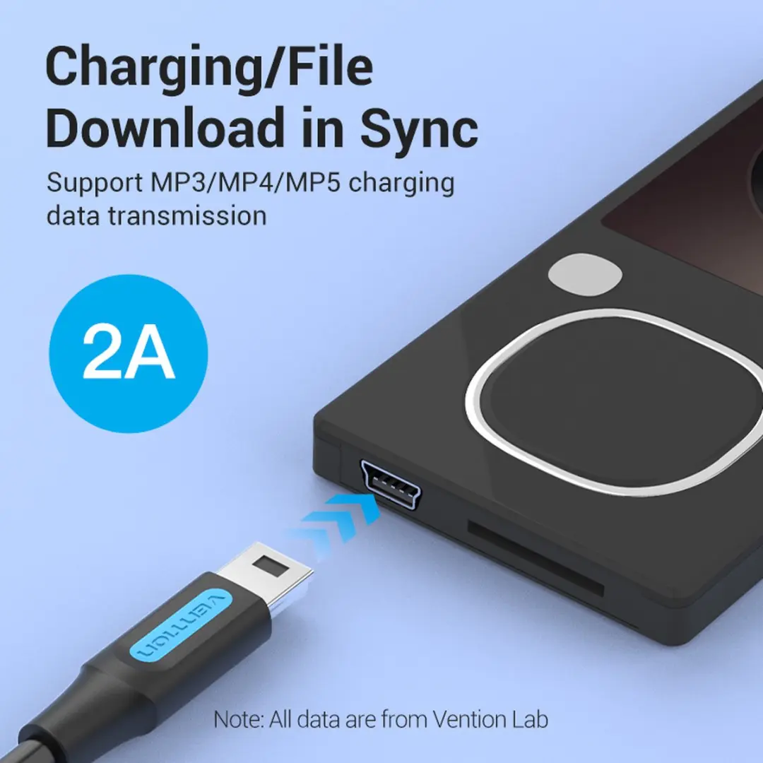 Vention COWBD USB-kabel USB 2.0 Mini-USB B naar USB C - 0,5m - Zwart