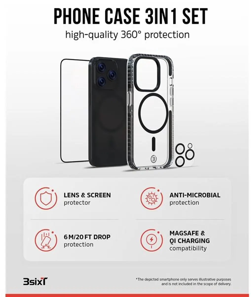 Goobay 3sixT 4in1 Protection Bundle - iPhone 15 Pro Max - Transparant