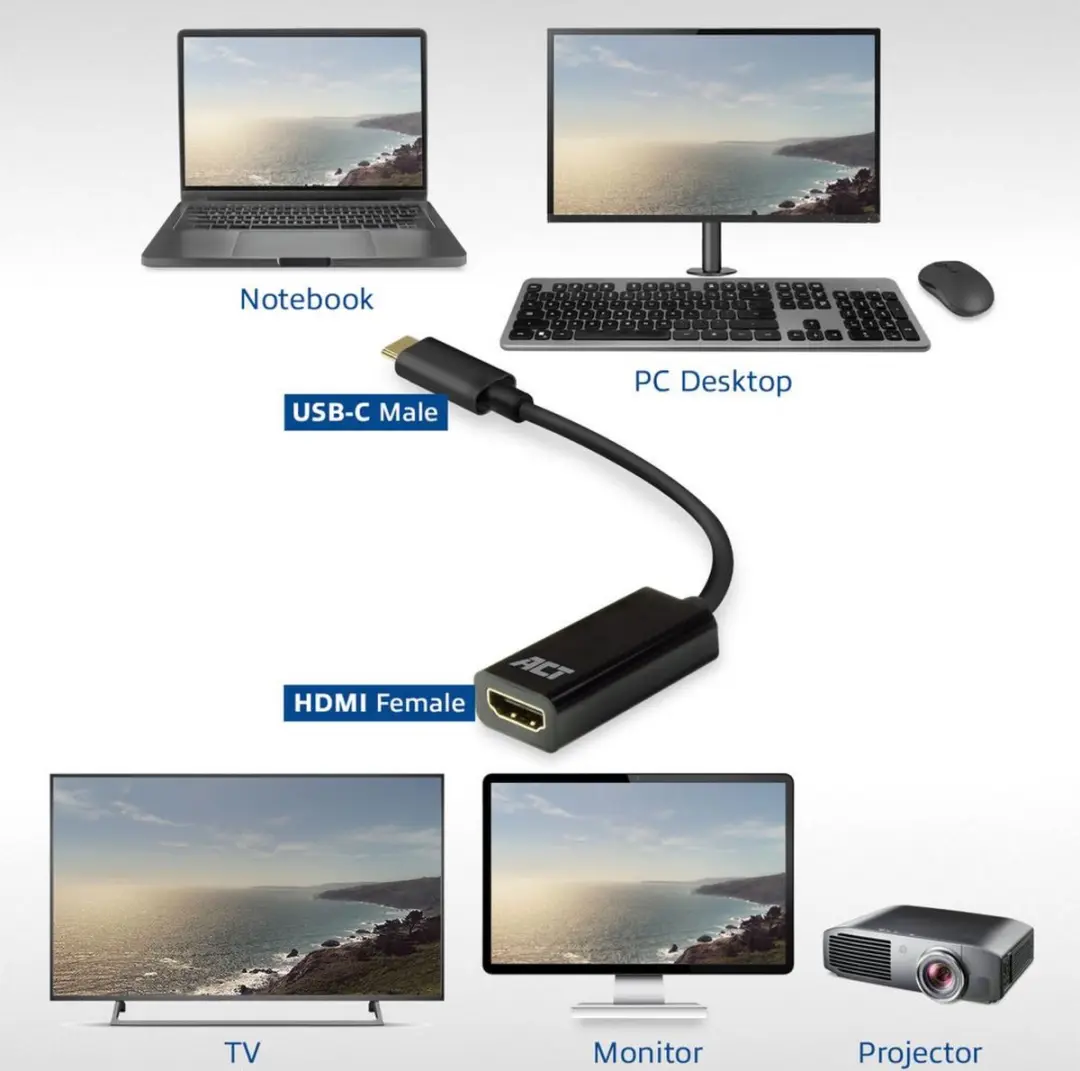 ACT AC7305 USB-C HDMI Adapter - 4K@60Hz - afbeelding 6 van 6