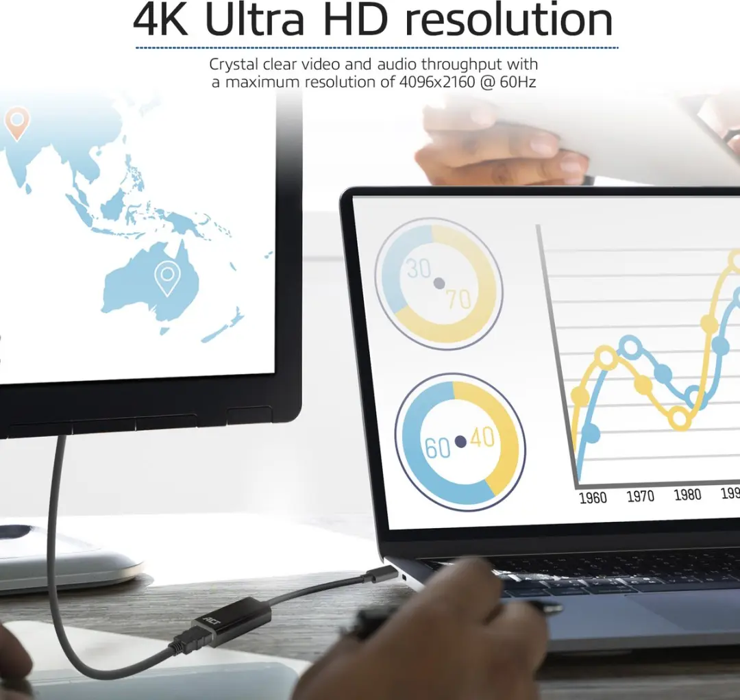 ACT AC7305 USB-C HDMI Adapter - 4K@60Hz