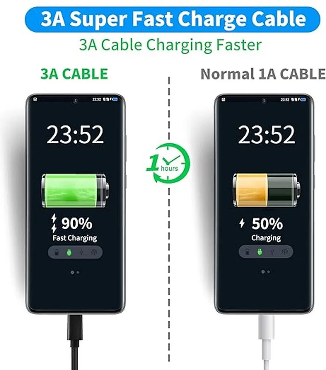 NÖRDIC USBC-N1030 USB-C naar USB-A Kabel 5Gbps PD 60W - 15cm
