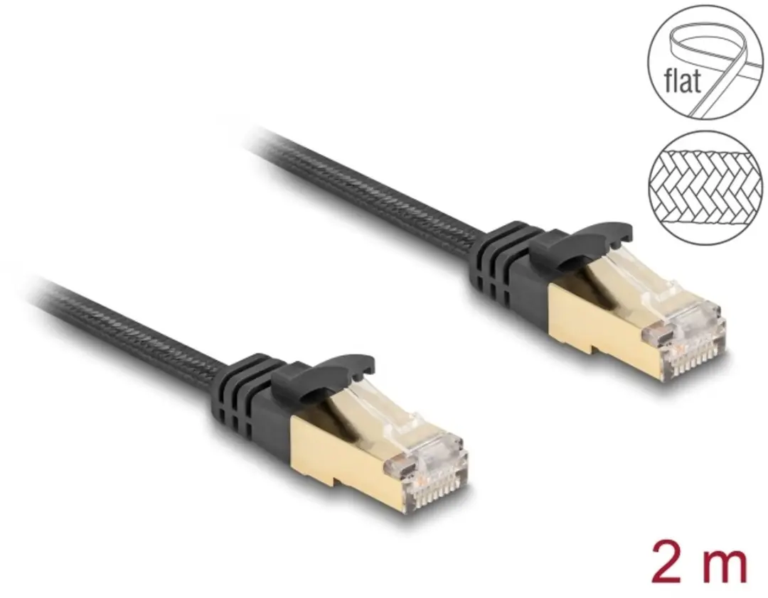 Delock Cat.6A U/FTP RJ45 Kabel 2m