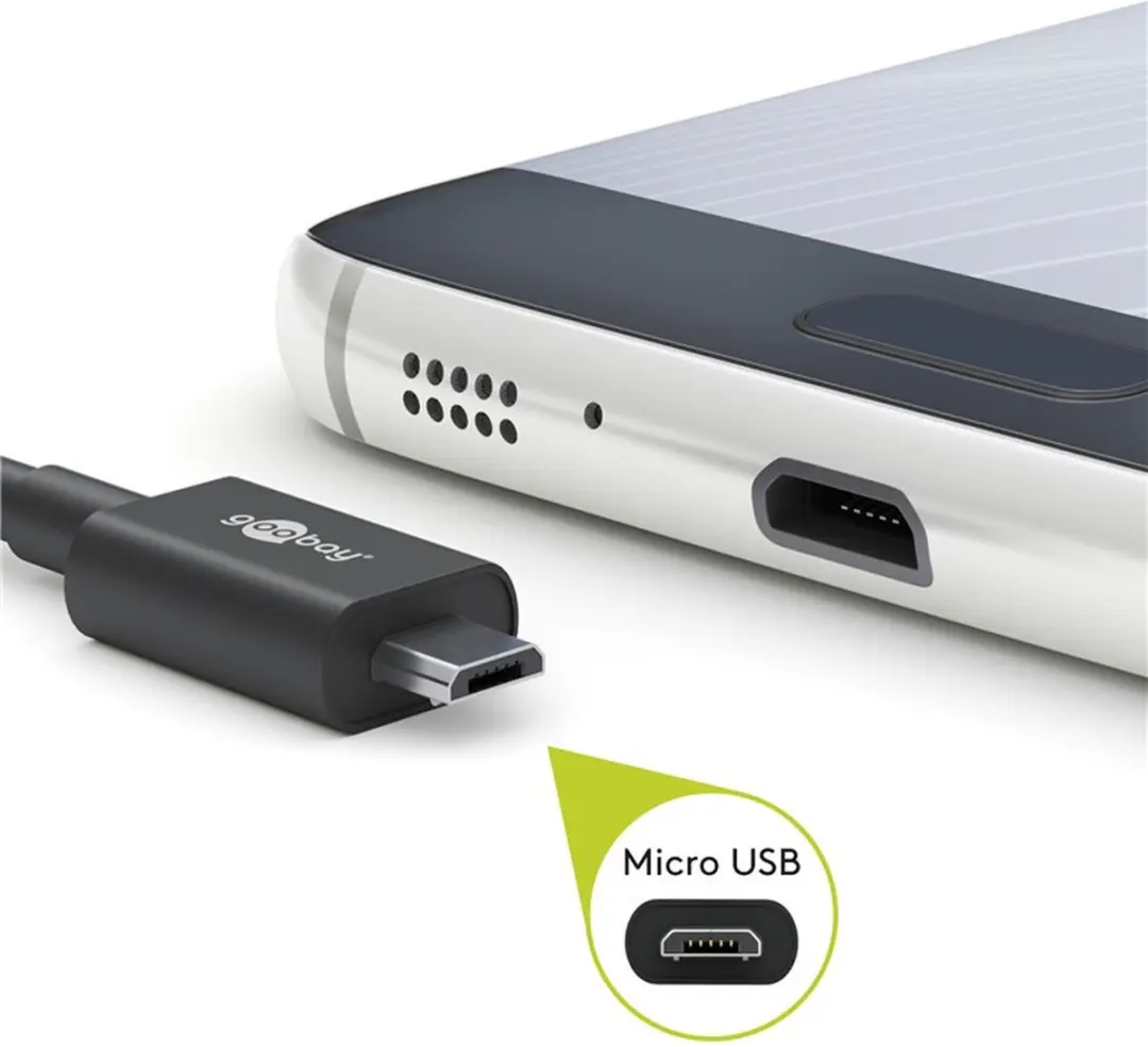 Goobay USB-A naar Micro-USB Kabel - Wit - 10 Stuks