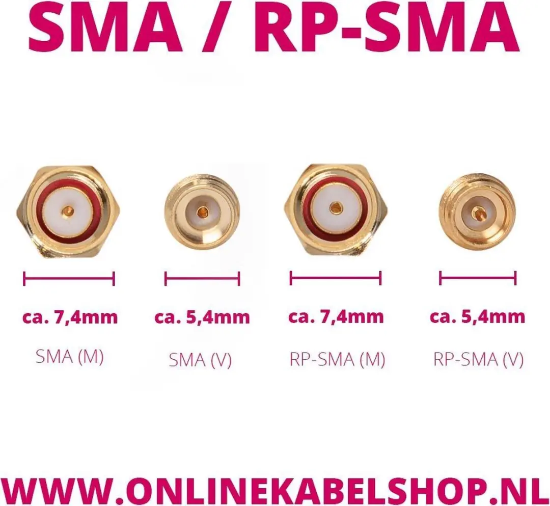 Delock SMA-TNC Kabel RG58 50 Ohm - 5m - Zwart