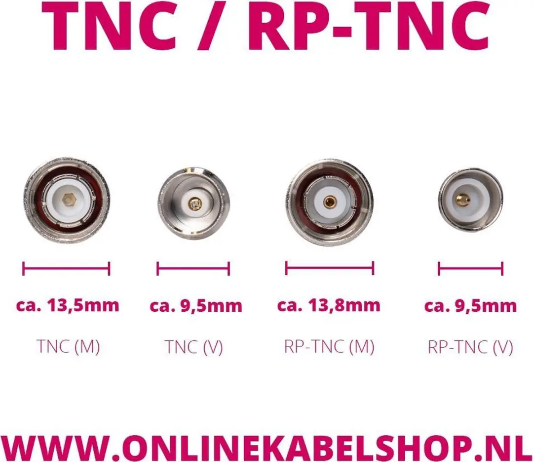 Delock SMA-TNC Kabel RG58 50 Ohm - 5m - Zwart