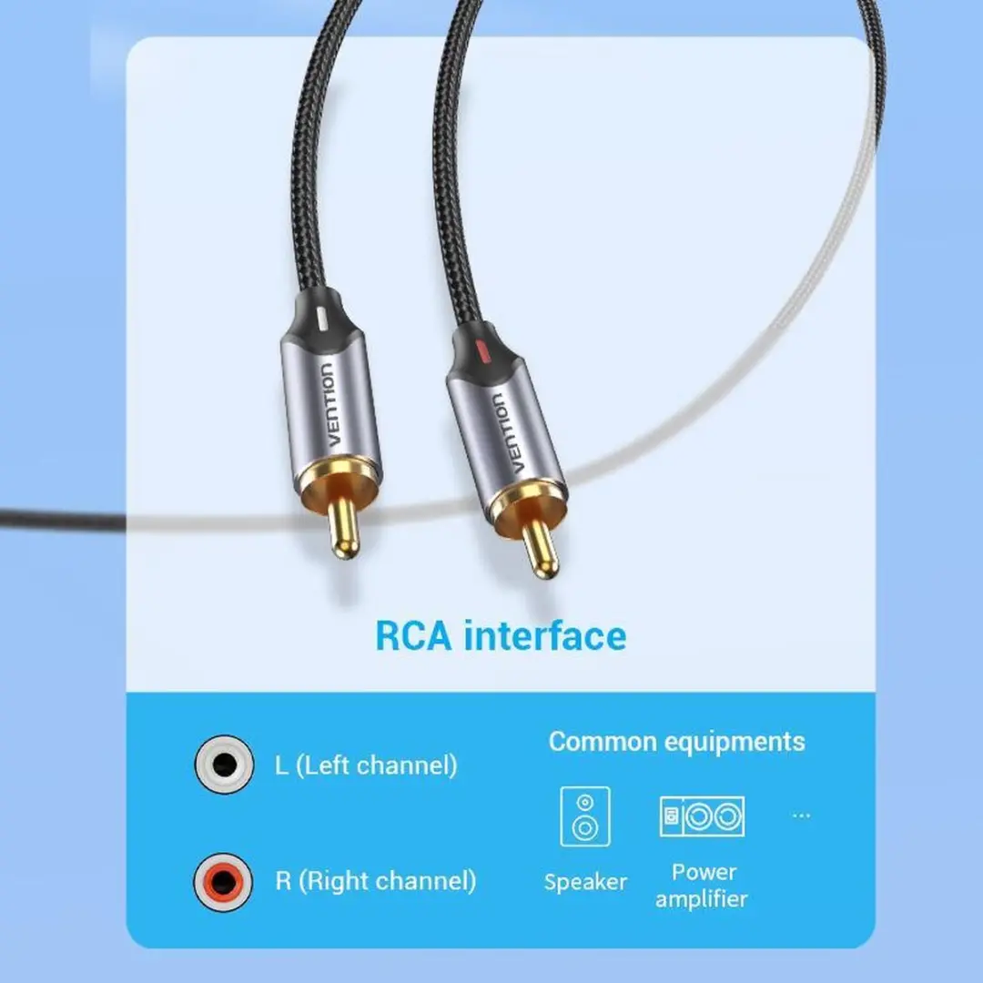 Vention Audiokabel 2xRCA naar 3,5mm - 1,5m - Grijs