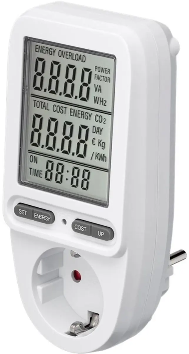Energiemeter