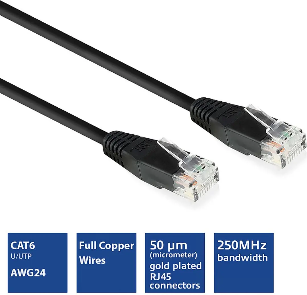 ACT IB8952 U/UTP CAT6 Patchkabel 0,25m - Zwart