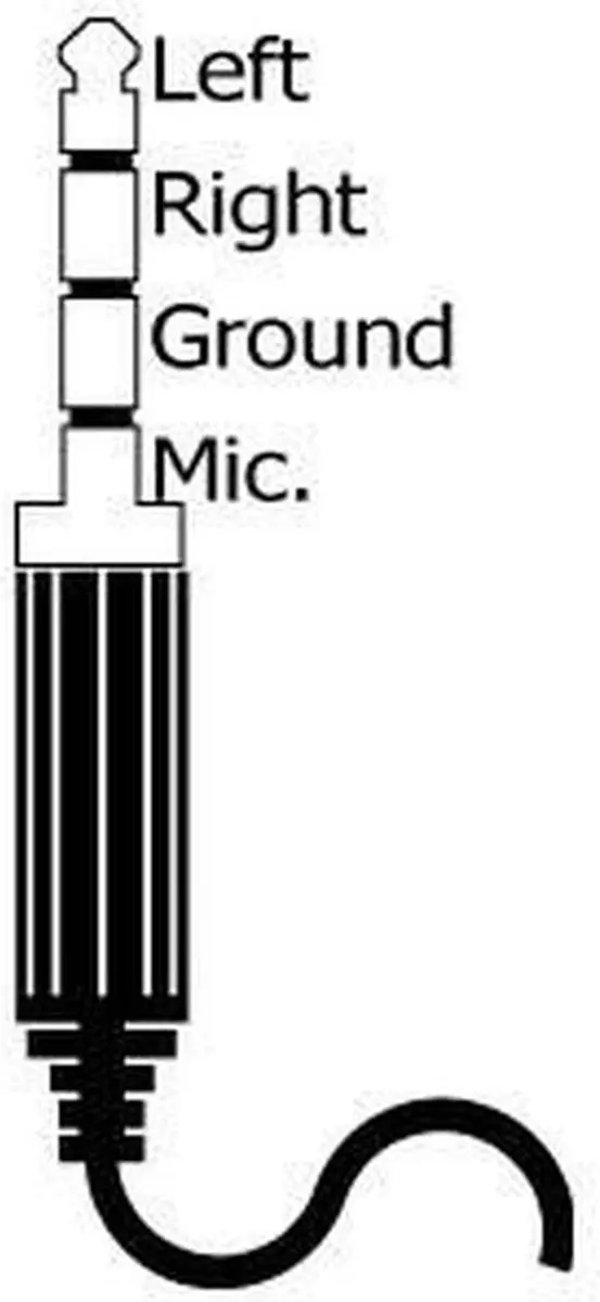 Delock 3,5mm Headsetadapter CTIA/AHJ - Verguld - Wit - 0,20m