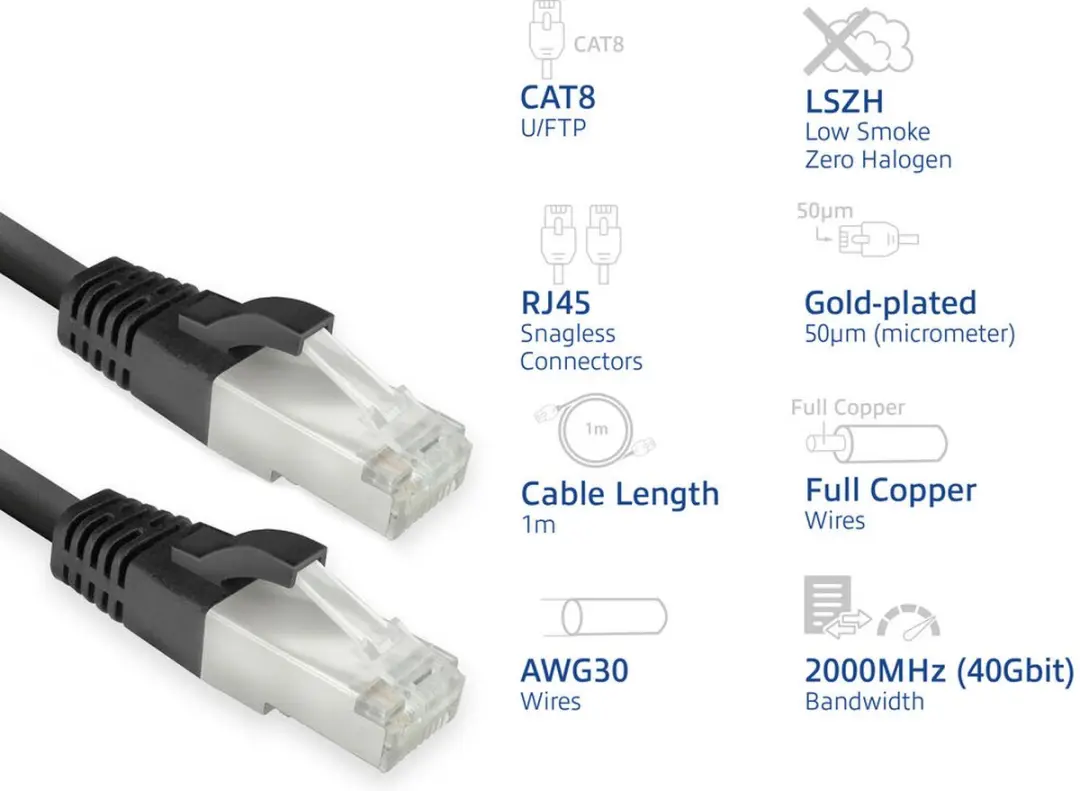 ACT FB8101 CAT8 Patchkabel 1m - Zwart