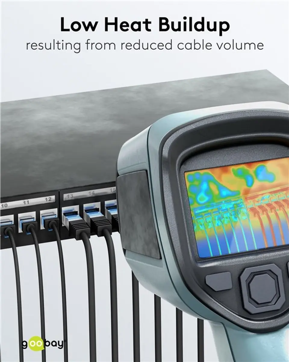 Goobay UTP CAT6A Slimline Netwerkkabel 10Gb - 5m - Zwart