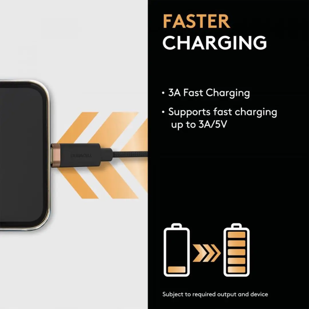 Duracell Toughened Kevlar USB-A naar USB-C Kabel 2m 3A - Zwart