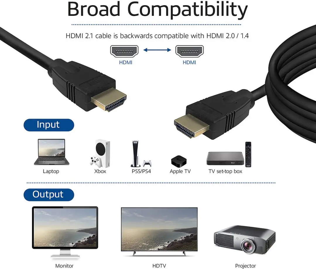 ACT HDMI 8K Kabel v2.1 AK3908 - 1,5m - Zwart