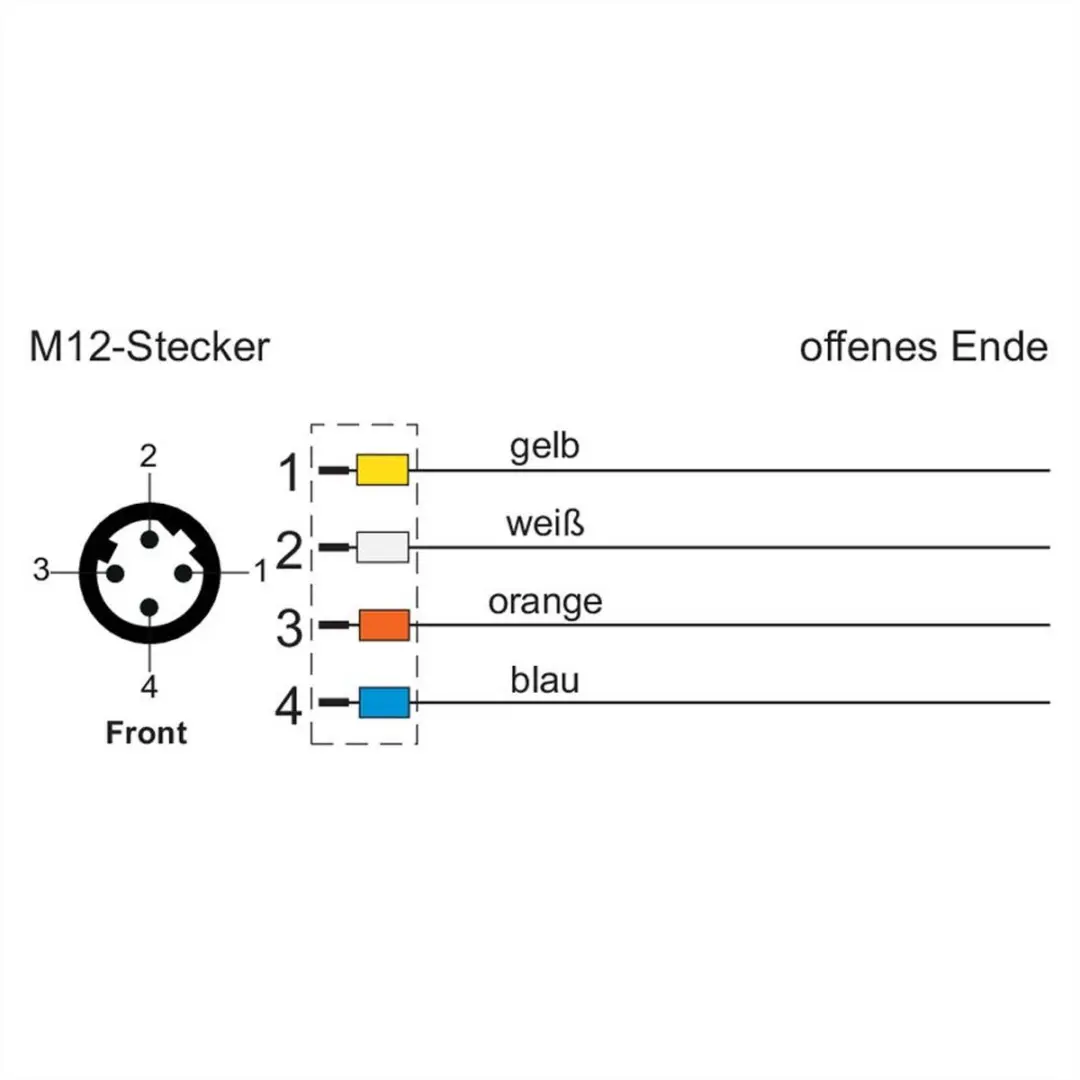 Metz Connect 142M1D10050 M12 Netwerkkabel CAT 5e SF/FTP 5m - Groen