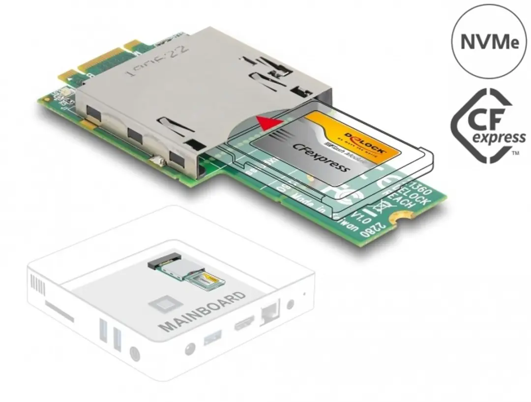 Delock M.2 Key B+M naar CFexpress Adapter