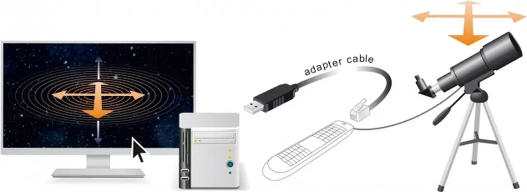 Delock USB naar RS-232 Adapterkabel 2m - Celestron NexStar - Zwart