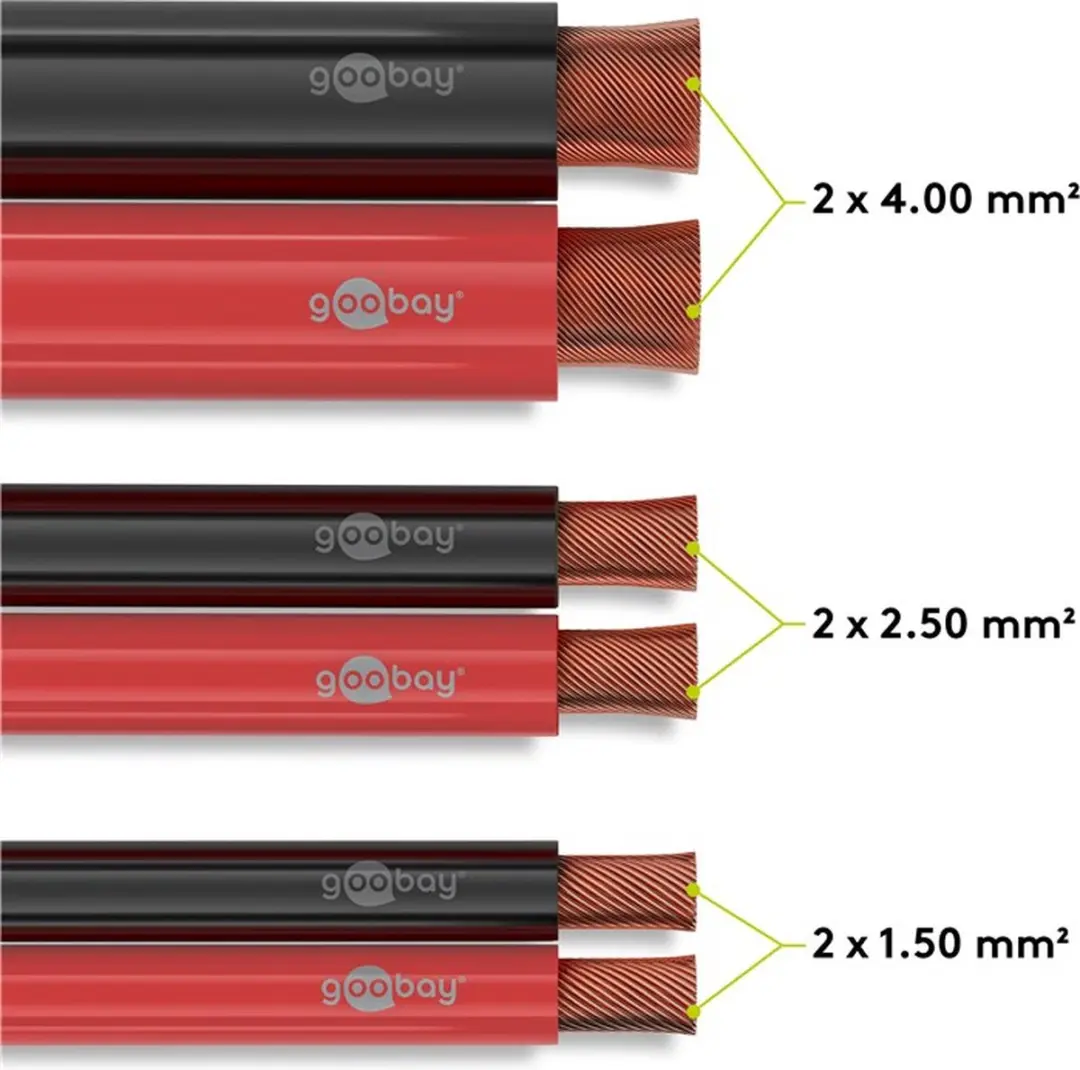 Goobay CCA Luidsprekerkabel 4.00mm² - 10m - Rood/Zwart