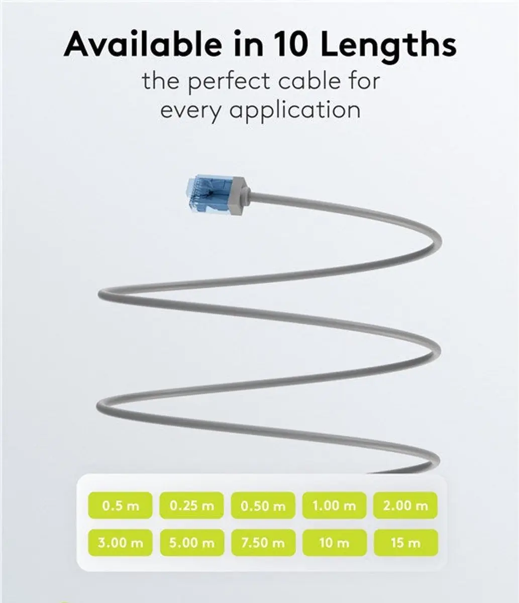 Goobay UTP CAT6A Slimline Netwerkkabel KD24247 - 0,15m - Grijs