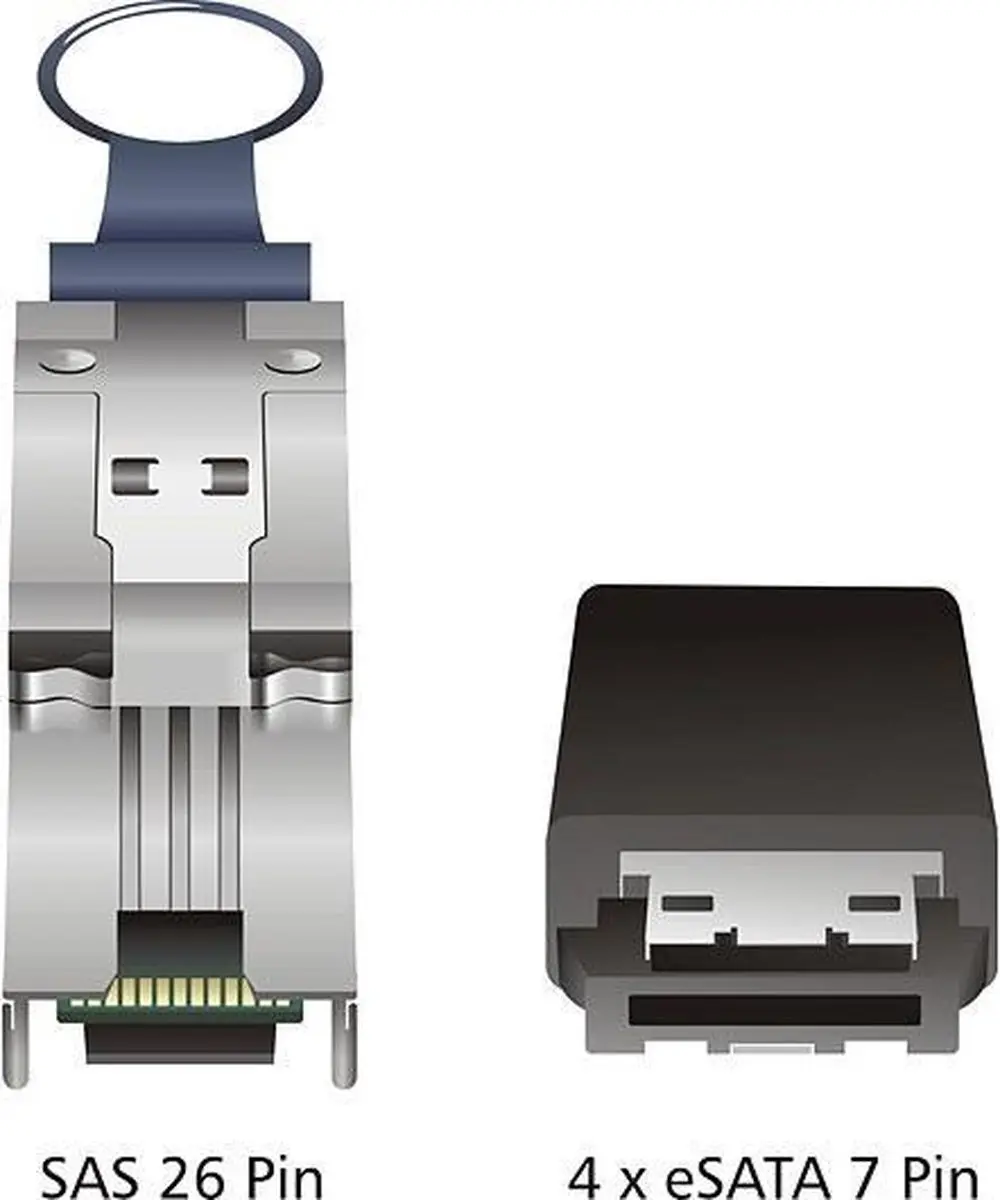 Delock Mini-SAS SFF-8088 naar 4x eSATA Kabel - 1m