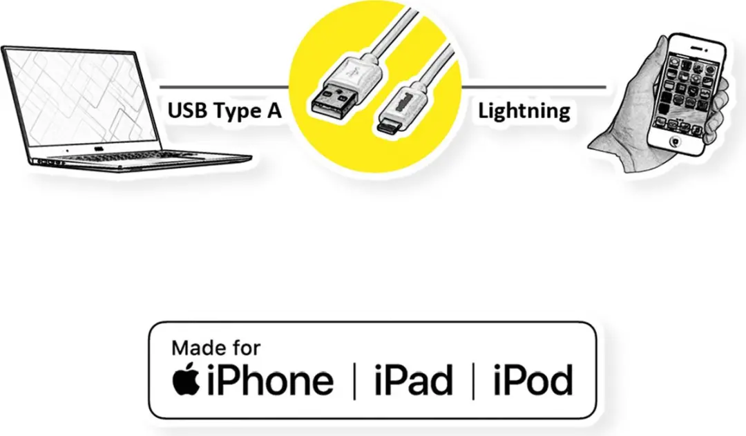 Roline GOLD 8pin naar USB 2.0 Kabel 1m - Zwart/Goud