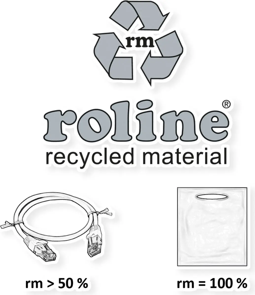 Roline RM UTP DataCenter Patchkabel Cat.6A - 5m - Zwart