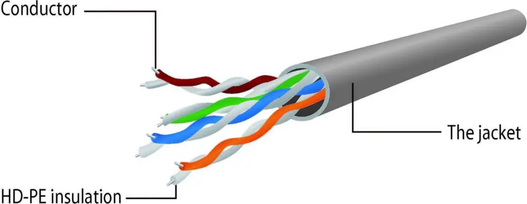 Gembird UTP Cat5E Patchkabel 0,25m - Rood