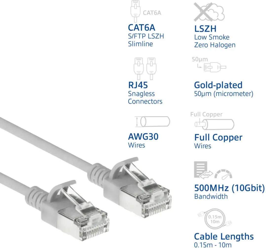 ACT Grijze CAT6A Patchkabel 2,5m - DB7053