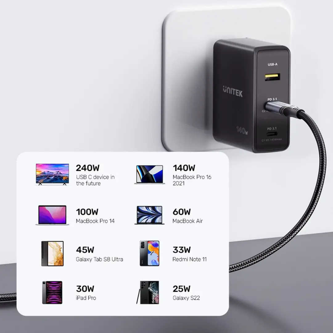 Unitek USB-C Kabeladapter 240W PD - Transparant