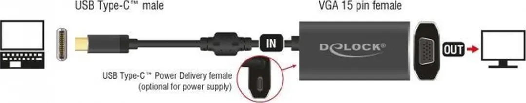 Delock USB-C naar VGA & PD Adapter 1920x1200 - 0,2m - Zwart