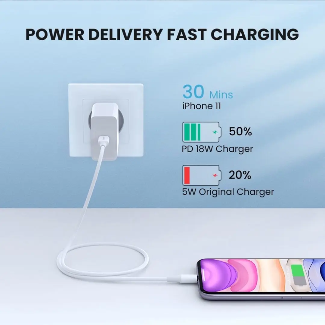 Ugreen MFi Lightning naar USB-C Kabel 2m - Wit