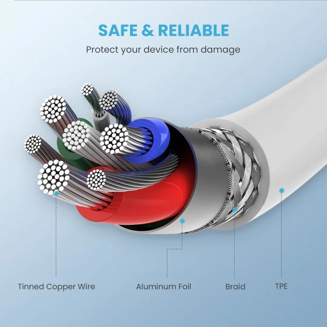 Ugreen MFi Lightning naar USB-C Kabel 2m - Wit