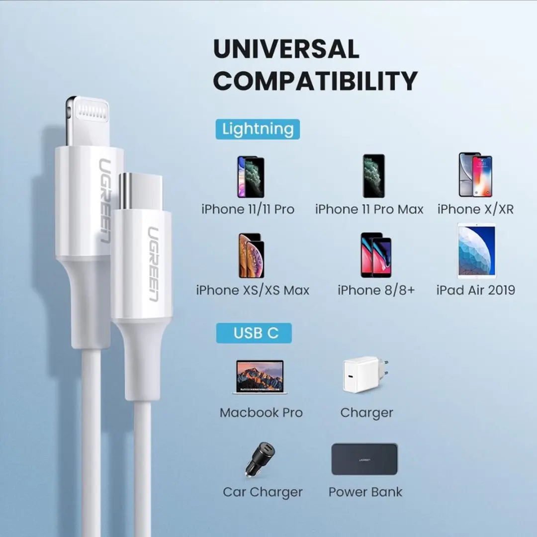 Ugreen MFi Lightning naar USB-C Kabel 2m - Wit