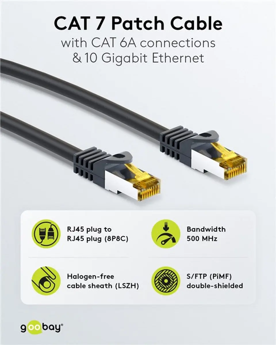 Goobay Wentronic 91100 Netwerkkabel RJ45 25m - Wit