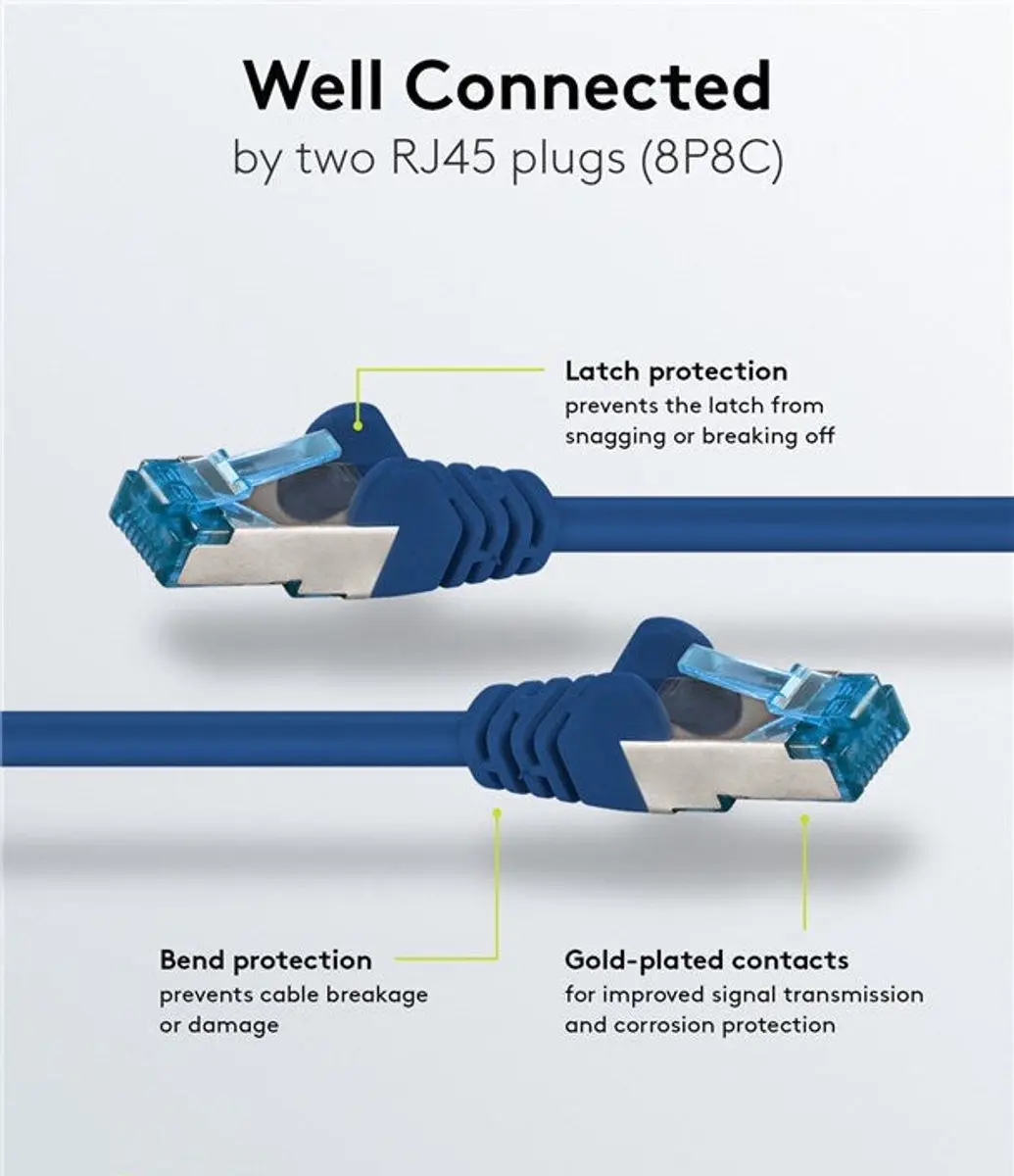 Goobay S/FTP CAT6a 10G Netwerkkabel - 2m - Blauw