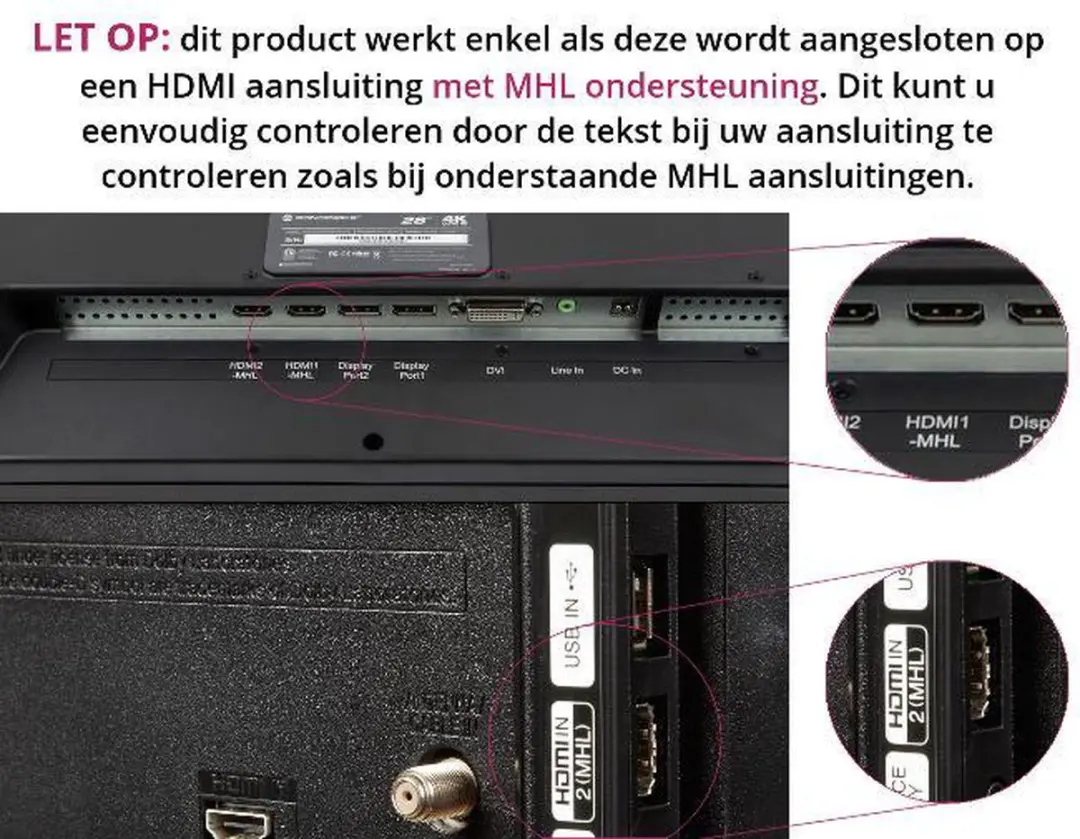 Delock MHL HDMI Kabel 2m - Zwart