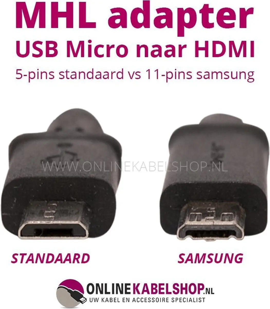 Delock MHL HDMI Kabel 2m - Zwart