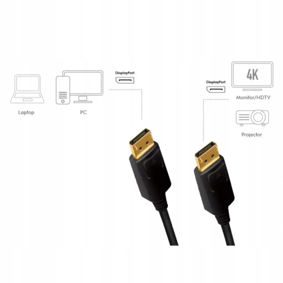 Logilink DisplayPort Kabel 1,2m - 4K UHD - Zwart