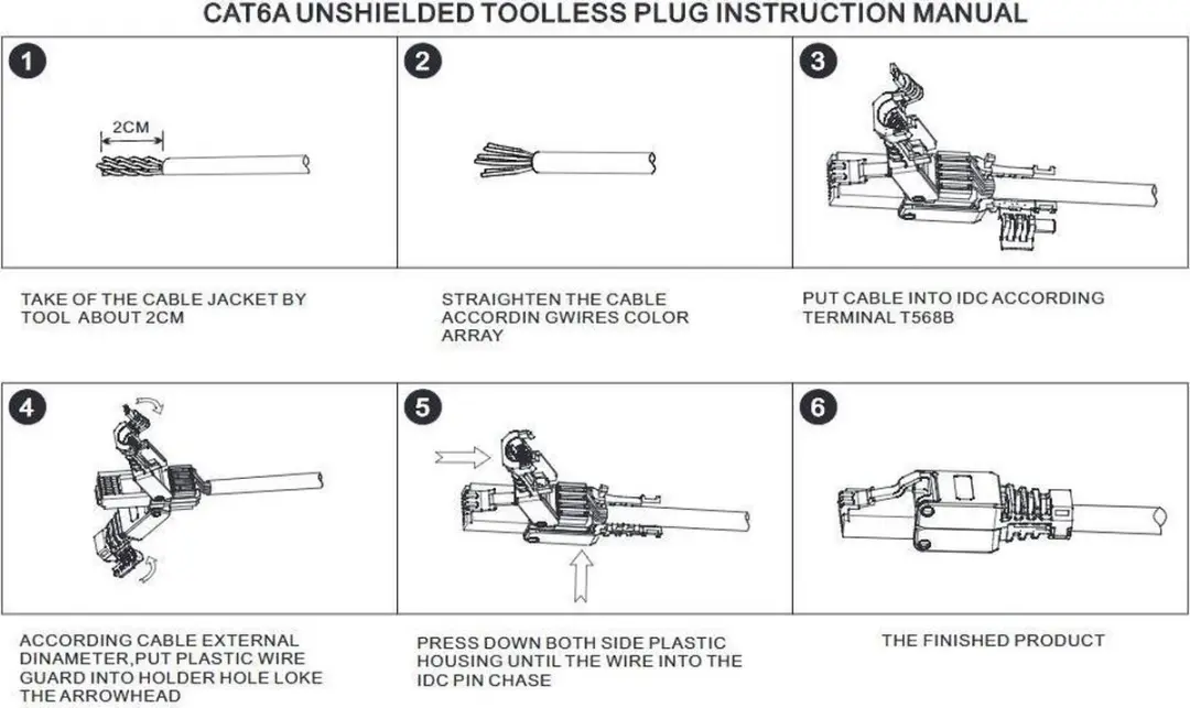 Goobay OKS-35927 RJ45 Connector - Wit