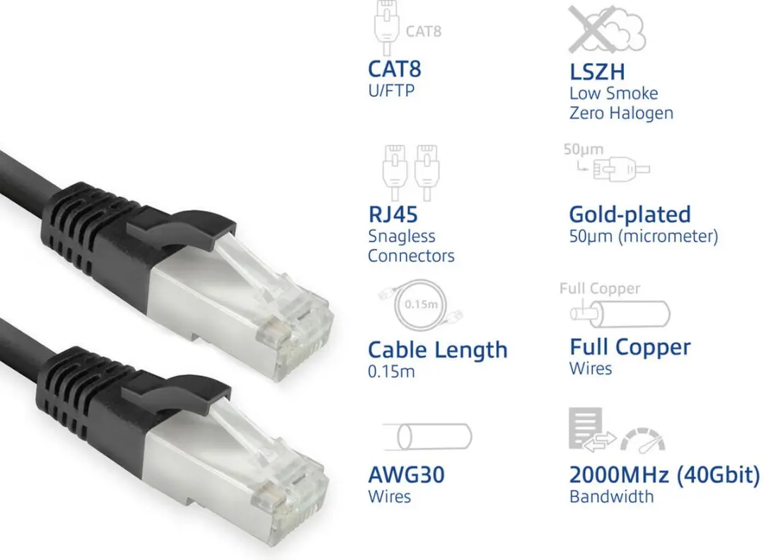 ACT CAT8 Slimline Patchkabel FB8130 - 0,15m - Zwart