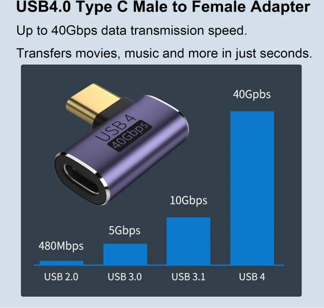 NÖRDIC USB4-301 Haakse USB-C Adapter - 8K60Hz 40Gb/s PD 100W - Paars
