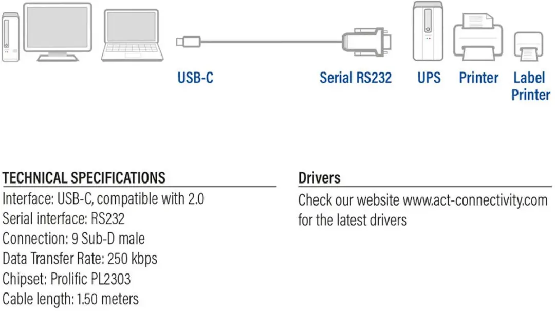 ACT AC6002 USB-C RS232 Adapter - 1,5m - Zwart