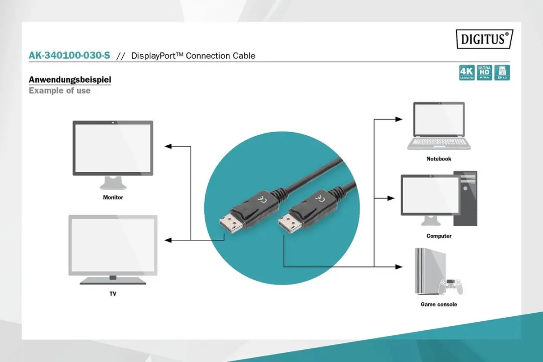 Digitus DisplayPort Kabel 4K 60Hz - Zwart