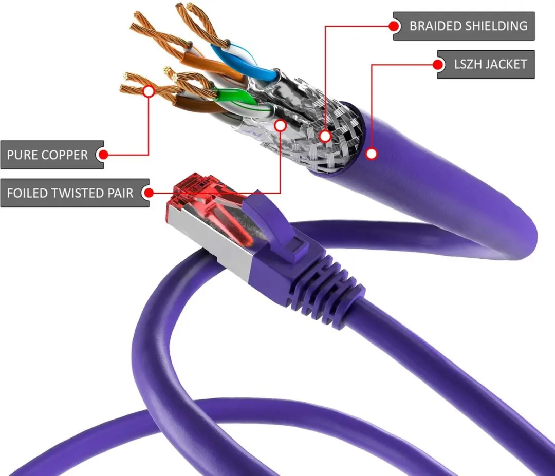 Intellinet ICOC CCA6F-020-VL Cat 6 UTP-kabel 2m - Paars