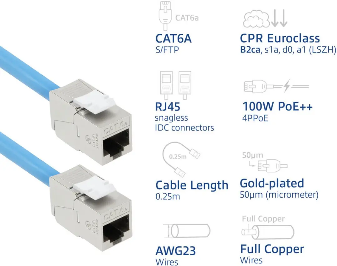 ACT FB0952 S/FTP CAT6A B2ca PoE++ Kabel - Blauw 25cm