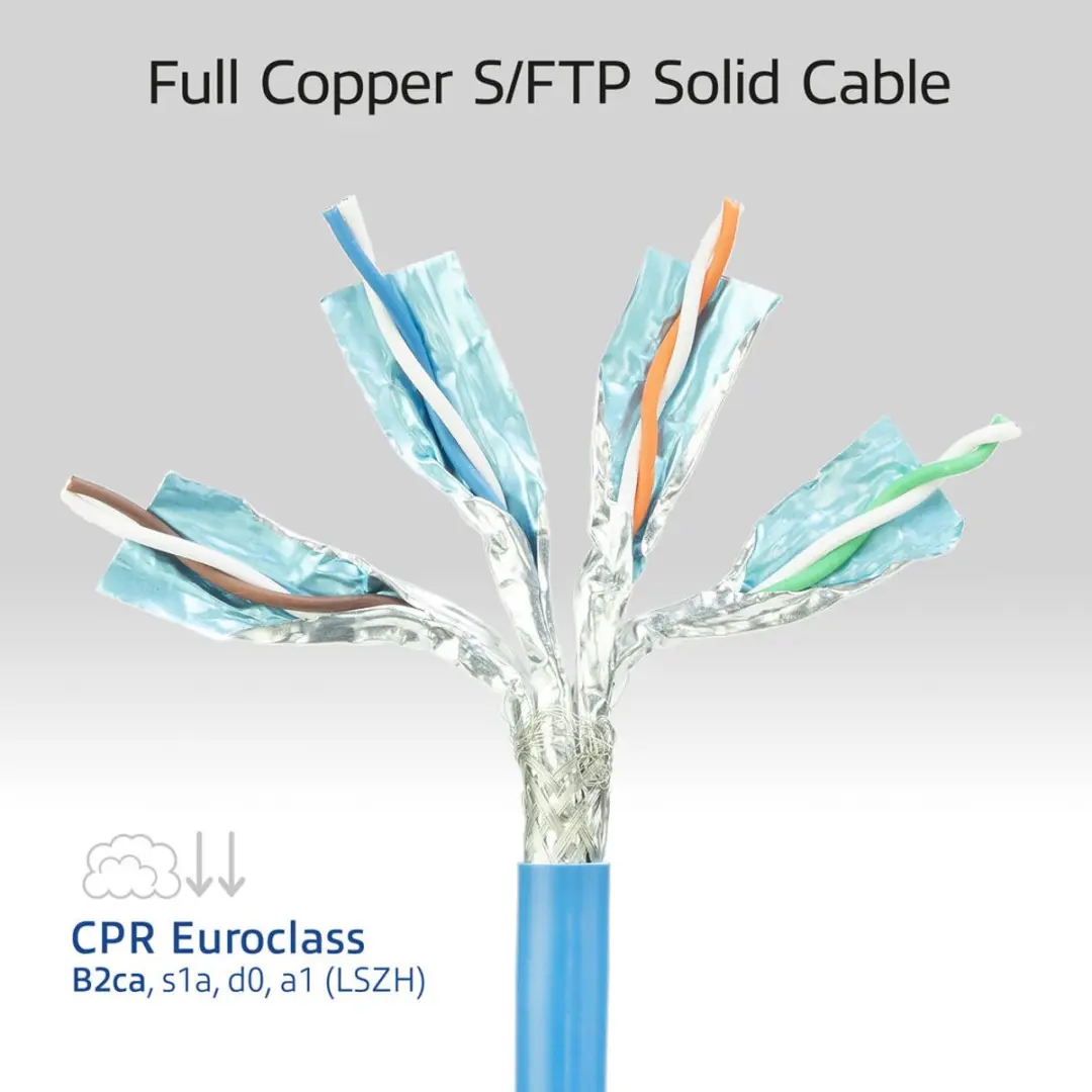 ACT FB0952 S/FTP CAT6A B2ca PoE++ Kabel - Blauw 25cm