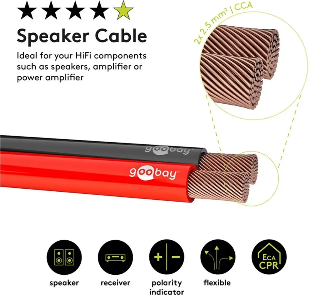 Goobay Luidsprekerkabel 2x2.50mm² CCA - 100m - Rood/Zwart