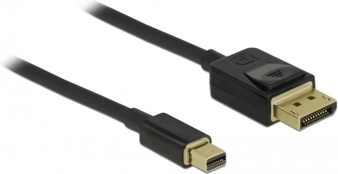 Delock Mini DisplayPort