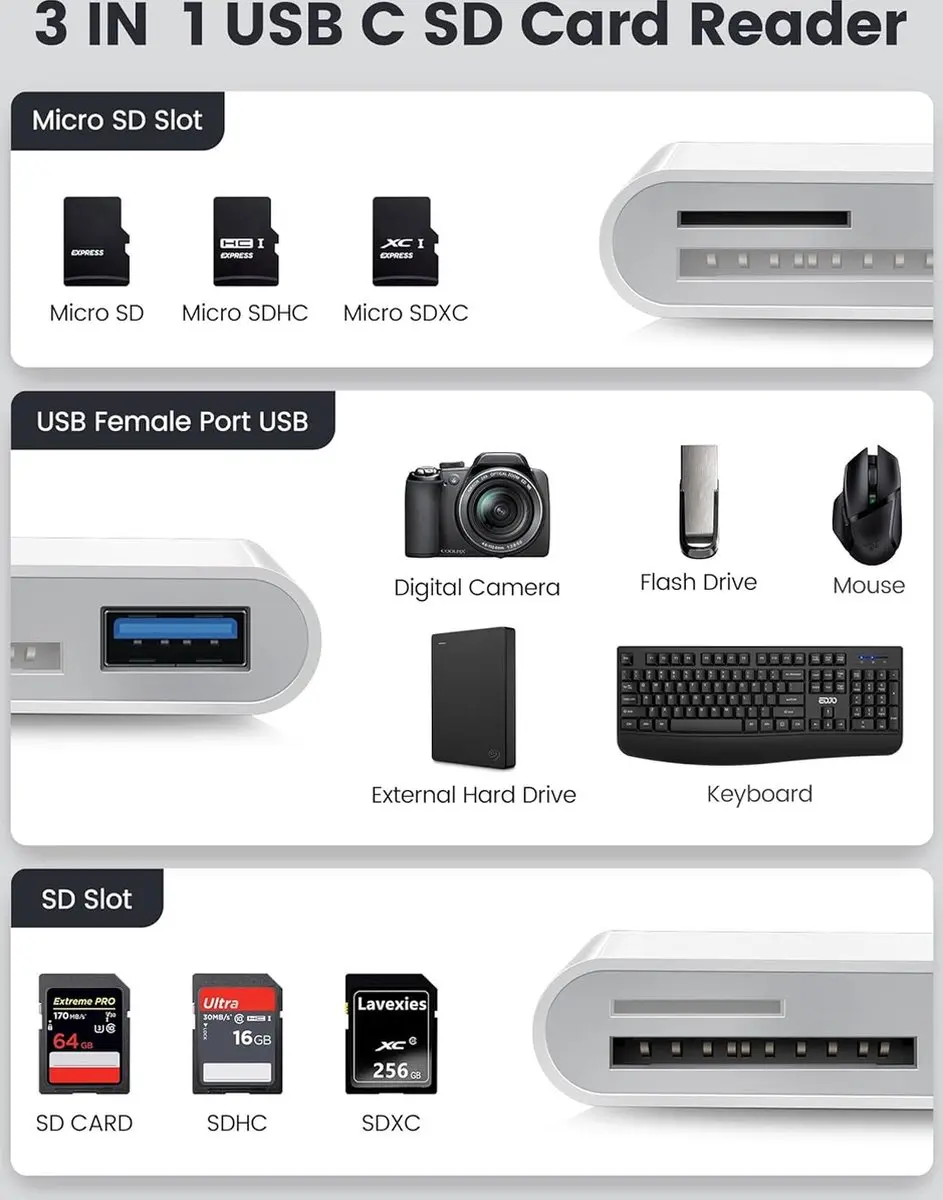 NÖRDIC CRD-023 USB-C Kaartlezer - SD/Micro SD - Wit - afbeelding 6 van 6